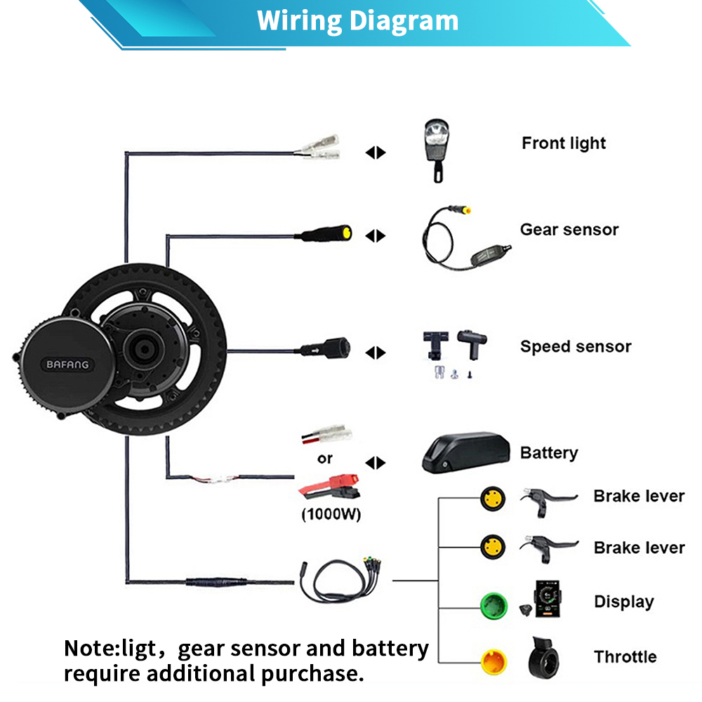 Motore Bafang M615 G320.1000 4 - Bafang Bbshd 1000W Conversion Kit recensione e prezzo