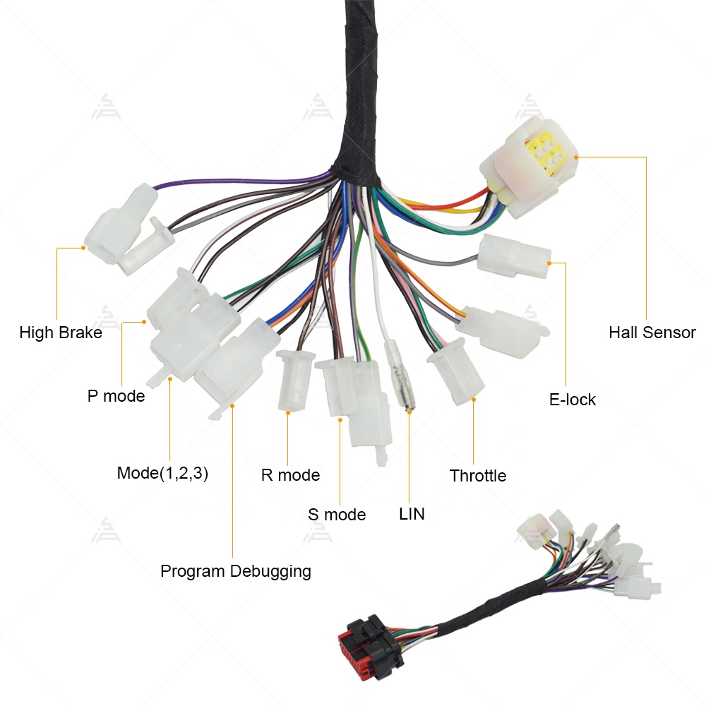 EM260SGTP-CAN-96V: controller  - Programmable Bldc Motor Controller 96V recensione e prezzo