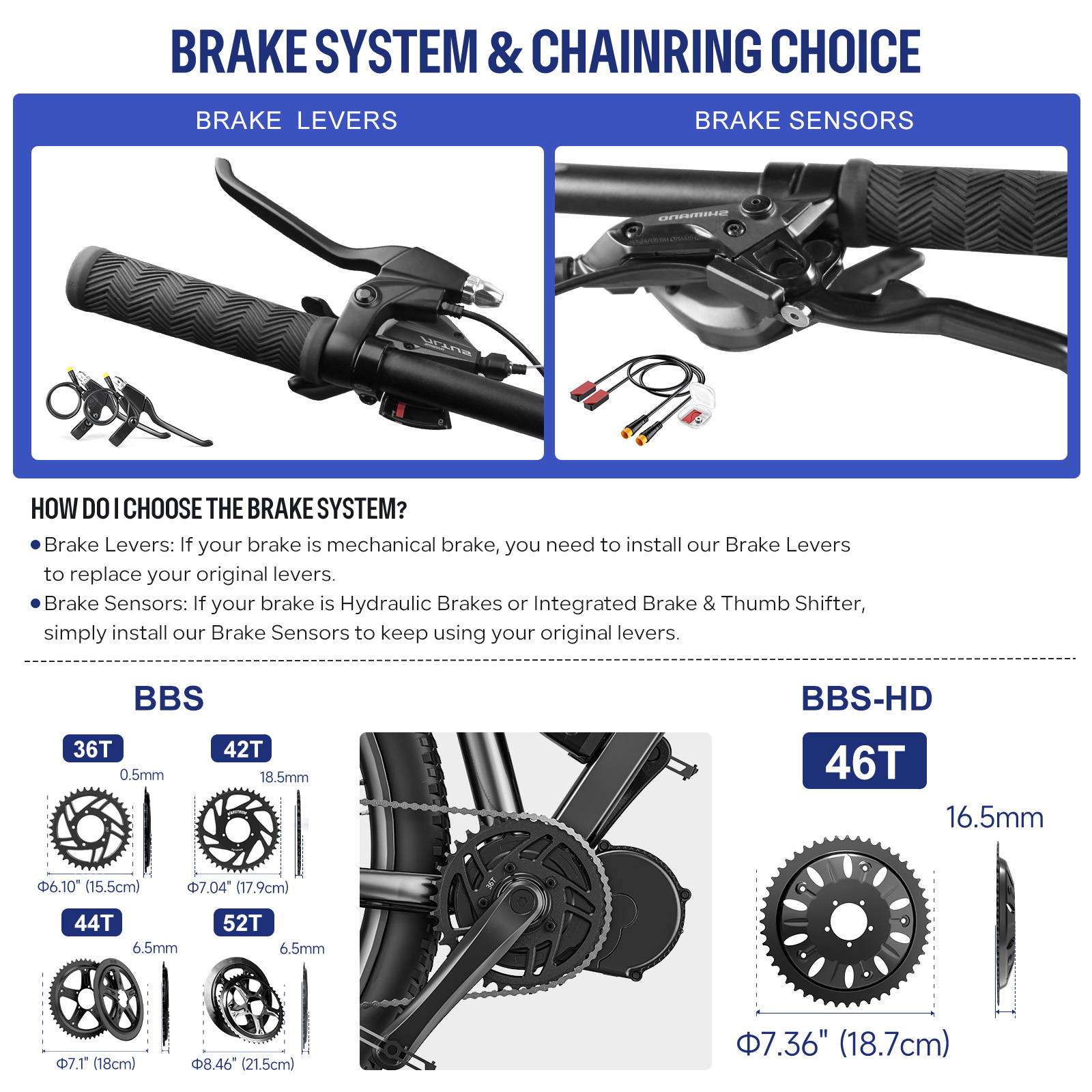 [Disponibile negli Stati Uniti - Mid Drive Motor Kit 52V 1000W recensione e prezzo